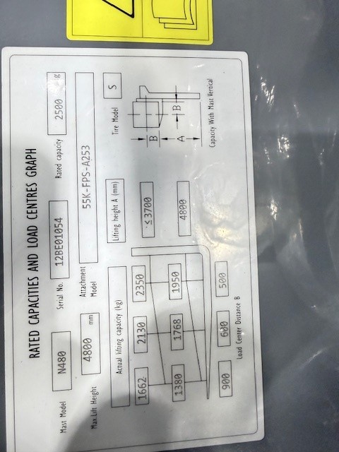 277 Ecolift 2fg25 Cab 4 Equipement L.d.l. Inc.